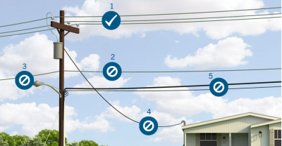 Duke Energy Tree Trimming/Line Impacted